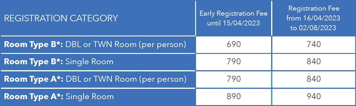 Registration Prices