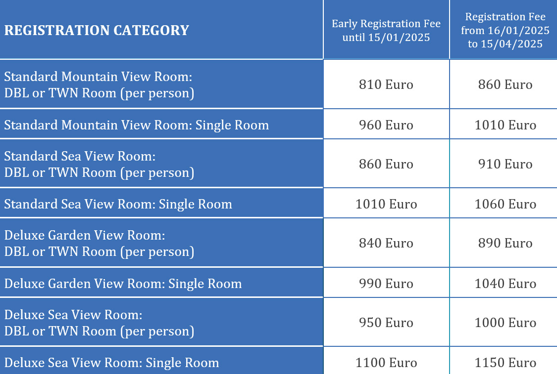 Registration Fees