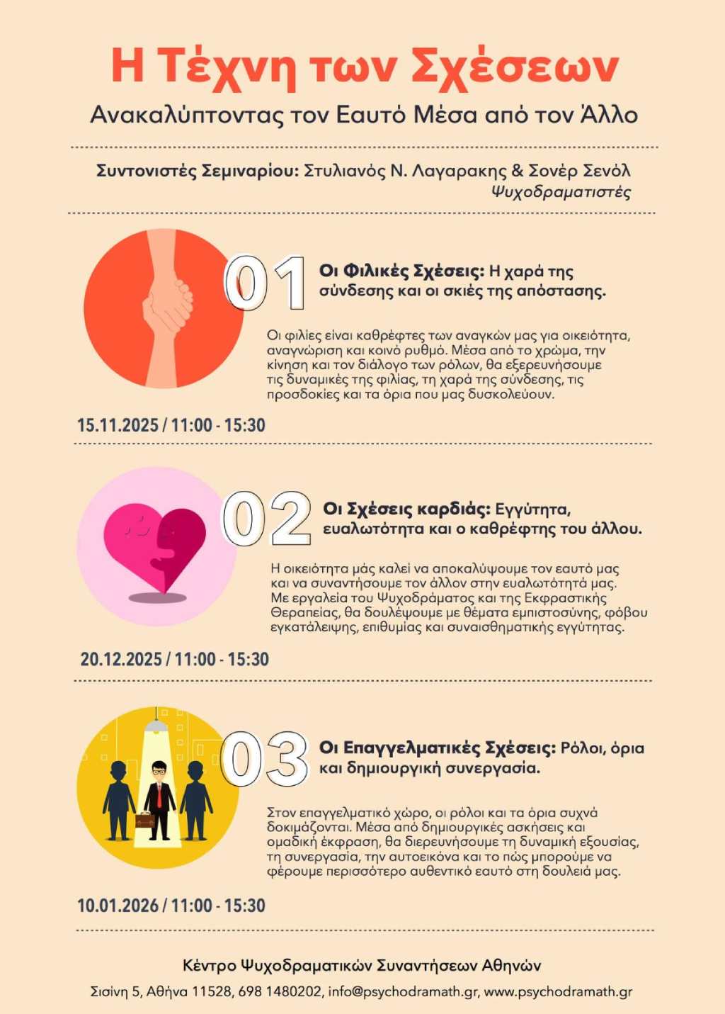 Η τέχνη των σχέσεων